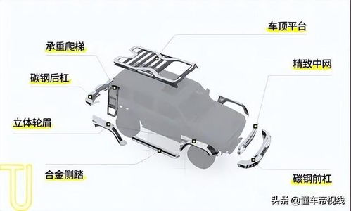 广州车展 icar v23 cyberspace复古版登场,普通版11万起预售